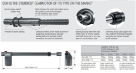 Quiko EON E400FX is de snelste poortopener in haar klasse. professional. voor poorten met vleugels van 1,5 tot 4 meter en tot 600kg.Art. 0451  (QU)