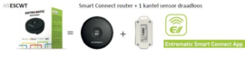 Ditec HSESCWT Smart Connect router + 1 kantel sensor draadloos  (HO)