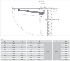 Ditec TS 35, opbouwset met stuurkast, beugels, 2 zenders en IR sensoren. DOITTS35LS (HO)