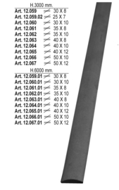 12.062.01~~EURO HANDGREEP 6m-MOMENTEELL NIET LEVERBAAR