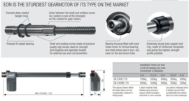 Quiko EON 400FX superfast 230v. professional. 1x rechter motor set, voor poorten met vleugels van 1,5 tot 4 meter en tot 700kg(QU)