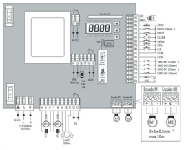 Beninca. BRAINY uitgebreide motorsturing 230V  (PO)
