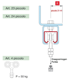 24-P~~RAIL VOOR ROLLEN KLEIN 24MM - 6 METER