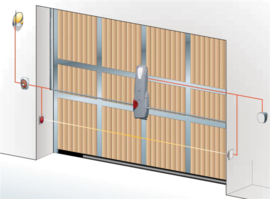 Vektor Poortopener JENNY NEW met stuurkaart. Art nr. EWD501  (NE)