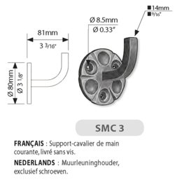 SMC3~~MUURLEUNINGHOUDER