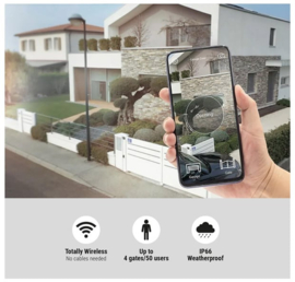 Quiko Libra. Bluetooth en wifi ontvanger. Uniek in de markt, werkt met SIRI, Alexa, Google, ed. Werkt op elk merk automatisering.  (QU)