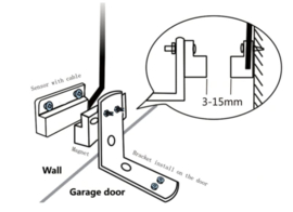 K-408 wofea, uniek type WIFI switch. met uw GSM uw poort / garagedeur openen en op uw GSM zien of de deur open of dicht is. Art. 4408  (QU)