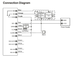 K-17-ACM 10 jettons,Face Recognition RFID Controller. gezichtsherkenning module.Art. 0259 en 10 jettons.  (QU)