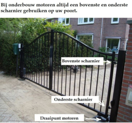 Quiko Sub Professional, ondergrondse poortopener set voor 2 vleugels tot 3 meter en tot 350kg .  Art.0700  (QU)