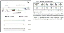 Quiko Hydro 400 set met 1 motor. het hydraulische werkpaard, Voor poorten tot 6 meter en 1100kg. intensief gebruik.  QU)