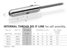 78274~~RECHTSE BINNENDRAAD DO IT LINE-KAB. 4MM