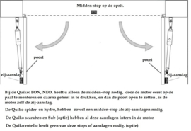 Poort-aanslag, poortstop, Hard Rubber 20cm x 6cm hoog, en 5 cm breed.Art.0505  (QU)