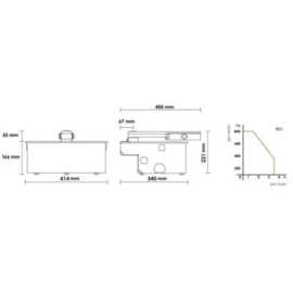 Roger BR21/355 Kit  Ondergrondse draaihekaandrijving onderbouw tot 3,5m vleugel borstelloos volbadverzinkt  (HO)