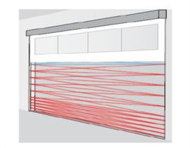 Actief infrarood lichtgordijn 2,5m OSE/PNP/NPN Art nr. 104729  (SE)