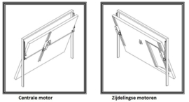 Quiko Boxter, opener voor garage-kanteldeuren. 2x zijdelingse motoren.2x Art. 0592  (QU)