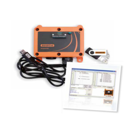 Akerströms SESAM 800 RX MC MANAGER Art nr. ZRA571  (NE)