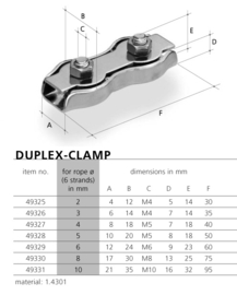 49328~~KABELHOUDER DUPLEX - 5MM