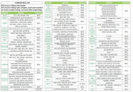 10x Kijzer-K-2130 rood, .Art. 2130 rood. €24,95 p/st.   QU)