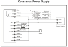 Kijzer K-HF2-BT WIFI RVS codeclavier. RVS Vandaalbestendig en weerbestendig.Art. 0258  (QU)