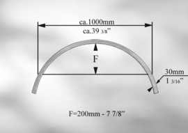 TU12~~GEBOGEN HEKWERKKOKERS