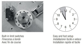 Quiko Boxter, opener voor garage-kanteldeuren. 1x midden motor. Art. 0591  (QU)