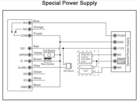 Kijzer K-HF2-BT WIFI RVS codeclavier. RVS Vandaalbestendig en weerbestendig.Art. 0258  (QU)