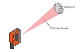 Kijzer K-611 IR Sensor met reflector en zonnekap, tot 12meter.Art. 4608  (QU)