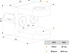 Bolton opschroefbaar U-oor - aluminium en gecoat RAL6005 Art. nr. BOLTONU16QF600502