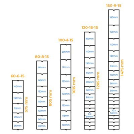 Schapengaas - zwaar - hoogte 800 mm - rol à 50 meter Art. nr. TZ80815 prijs per Rol excl. BTW