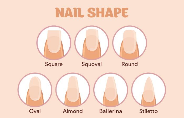 Welche Nagelformen gibt es und welche Nagelform passt am besten zu mir?