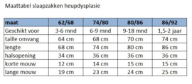 Heupdysplasie zomerslaapzak Polarbeer