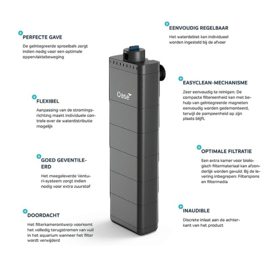 Oase EcoFlow 200
