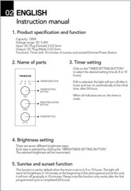 Twinstar LED Dimmer / Controller