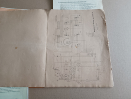 Manual (Seeburg /Hecker)