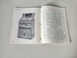 Service Manual Rock-Ola 418s Rhapsody (1964) jukebox