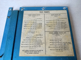 Plate R.H Test Points (Seeburg LPC1)