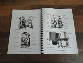 Service Manual: Wurlitzer 1015/ 78 RPM (1946) NEW !!!