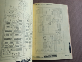 Manual: Sega - Star Wars (1997)