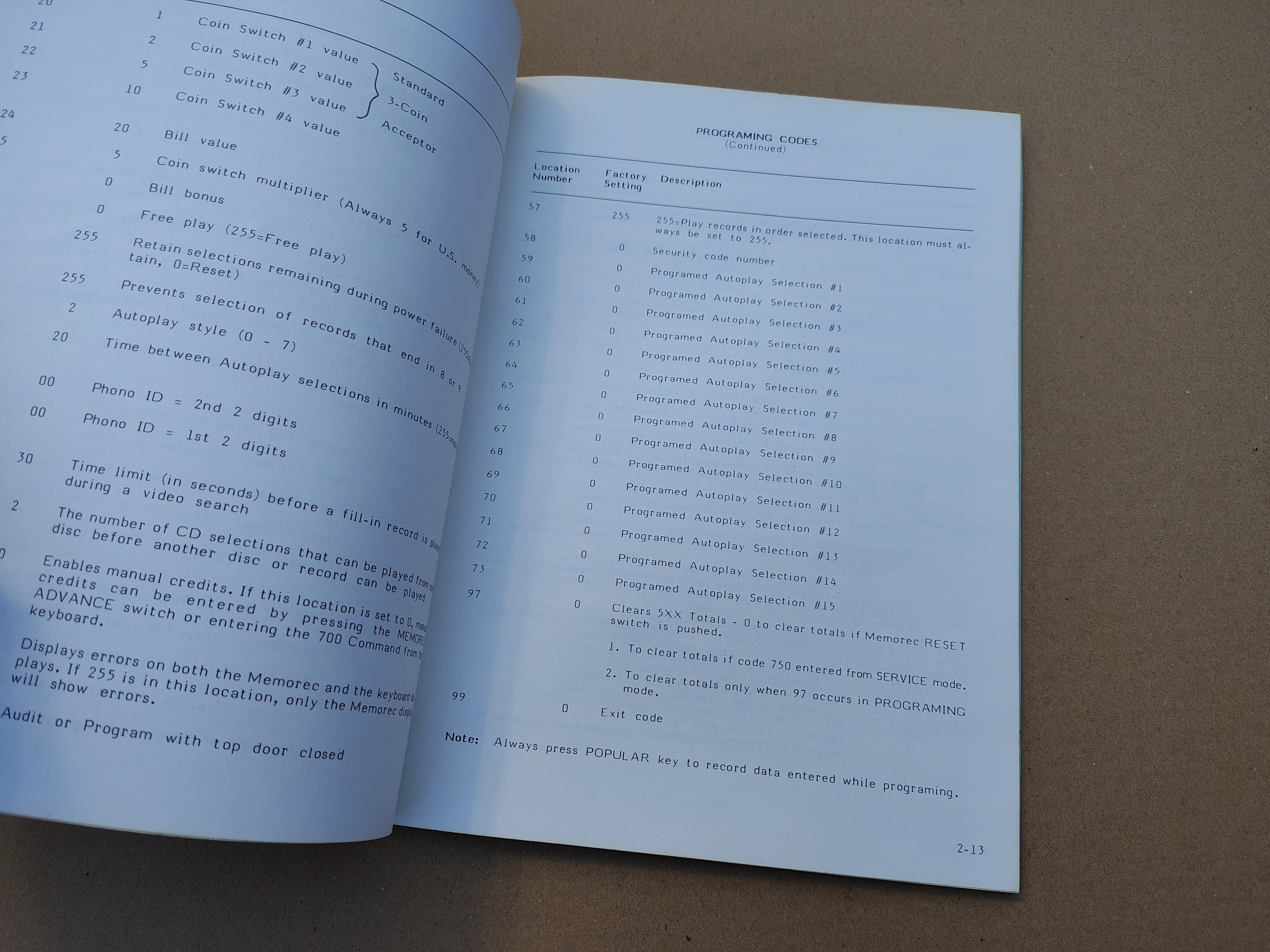 Manual CD/45 Combo (Rowe-AMi R92)