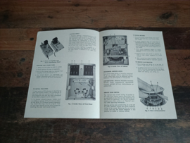 Installation Manual (Rock-ola 1464)