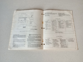 Instruction Manual (Steller Wars) Williams 1979