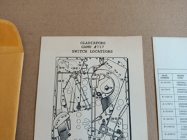 Information Cards: Gottlieb Gladiators (1993) Flipperkast