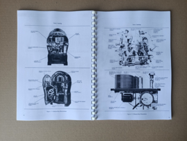 Parts Catalogus: (Wurlitzer 1080) 1947 New !! Repro !!