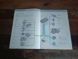 Handboek: Volkswagen/ Mono-Motronic/ Constructie en werking 1994