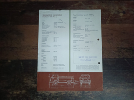 Flyer: Ford Taunus/ Pick-up (1961)