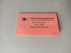 Manual (Rowe-AMi Div) R84/ R85/ RI-3/ CTi-2