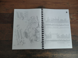 Service Manual (Rock-ola 464) New!!