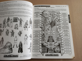 Manual: Sega - Star Wars (1997)