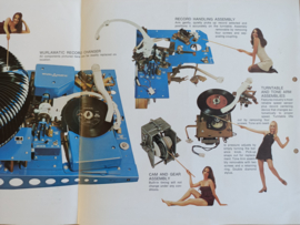 Wurlitzer 3400/3410/3460/ Statesman (1970)
