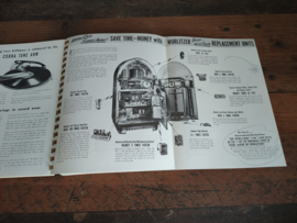 Book jukebox History Wurlitzer (1934-1974) USA